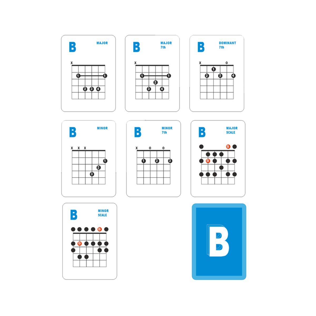 Guitar Chord and Scale Learning Cards,49Pcs Guit