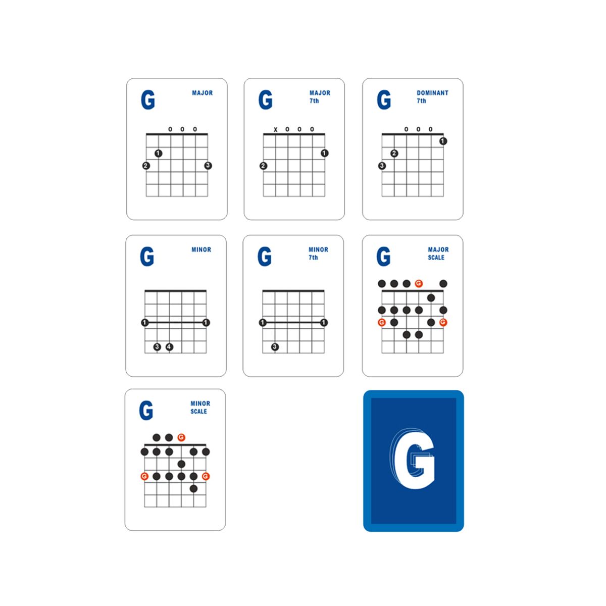 Guitar Chord and Scale Learning Cards,49Pcs Guit