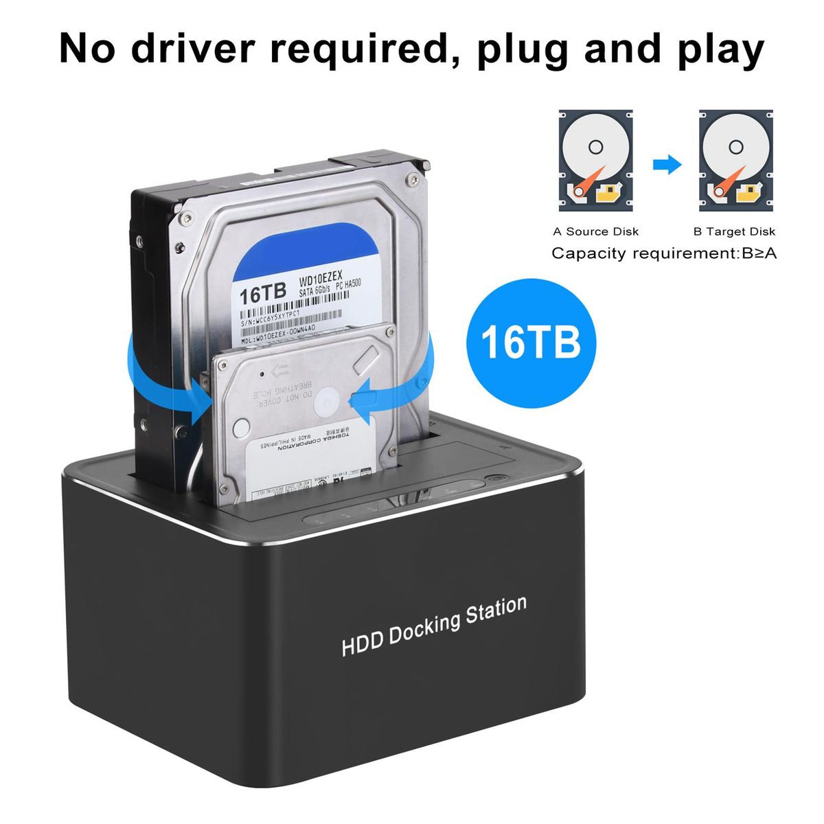 Dual-bay Hard Disk Drive Docking Station For 2.5'' And 3.5'' HDD SSD SATA To USB 3.0 HDD Docking Station