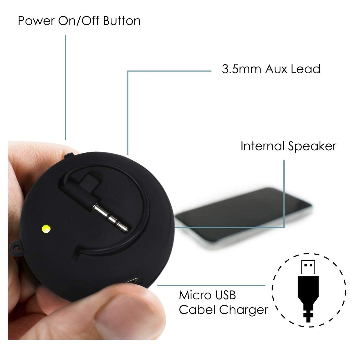 Mini Speaker Portable Rechargeable Travel Speaker with Aux