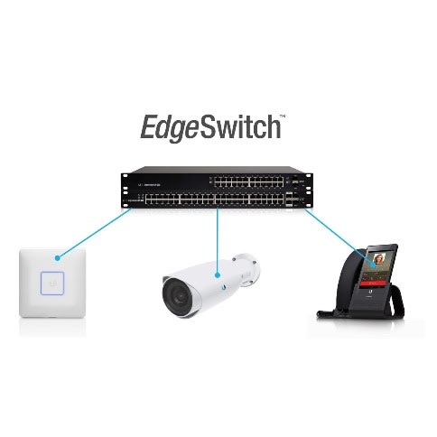Edgeswitch 48 Port Gigabyte And Poe Managed Switch (es-48-500w)
