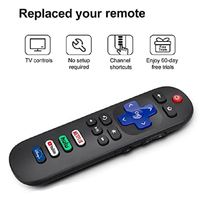 Replacement Universal Remote Control for Roku- Smart LED TV Television for Netflix  YouTube  Hulu-