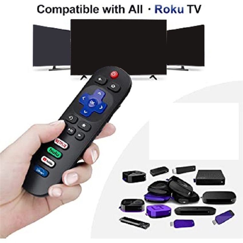 Replacement Universal Remote Control for Roku- Smart LED TV Television for Netflix  YouTube  Hulu-