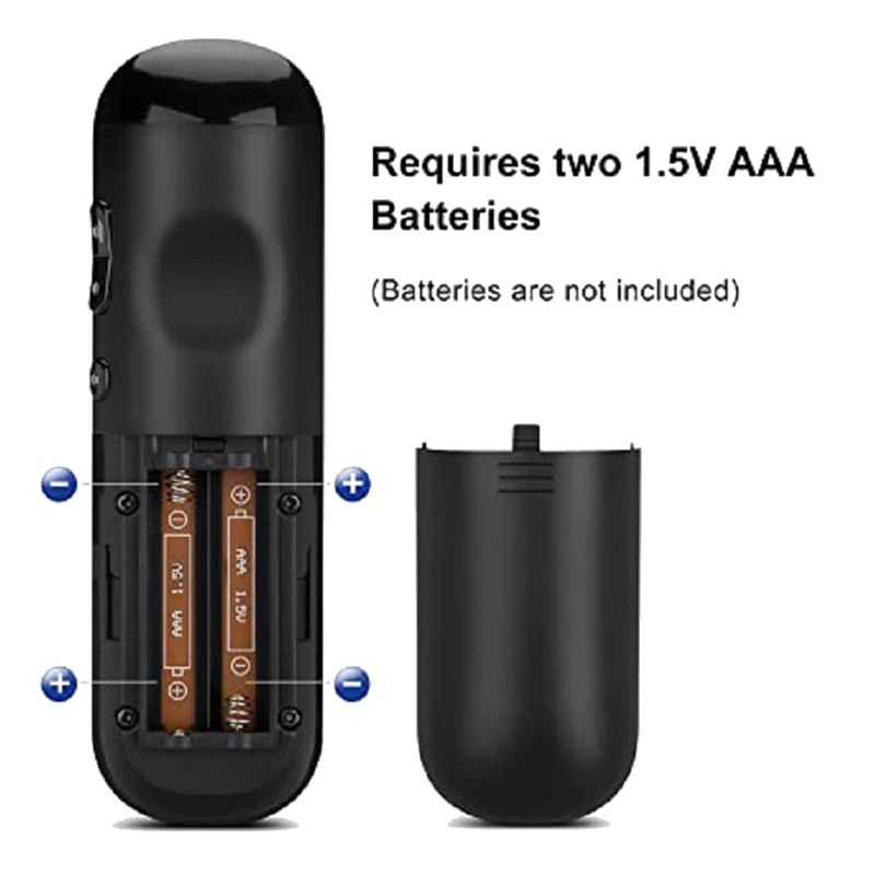 Replacement Universal Remote Control for Roku- Smart LED TV Television for Netflix  YouTube  Hulu-