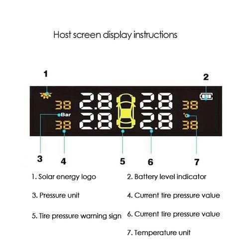 USB Solar Power Tire Pressure Monitoring System Wireless