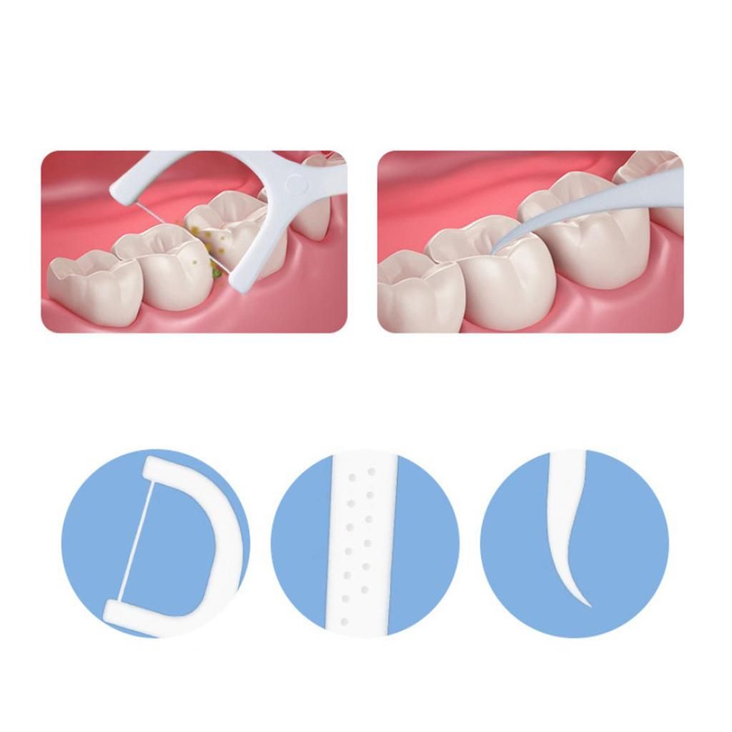 .Interdental Toothpicks High White 100Pcs