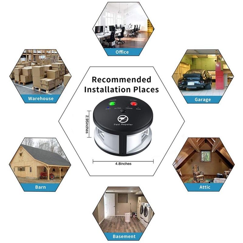 Riple Rodent Repeller, Ultrasonic Pest Repeller, Pressure Wave, Indoor For Mice, Rats,ders,360 Degree Eu Plug Retail