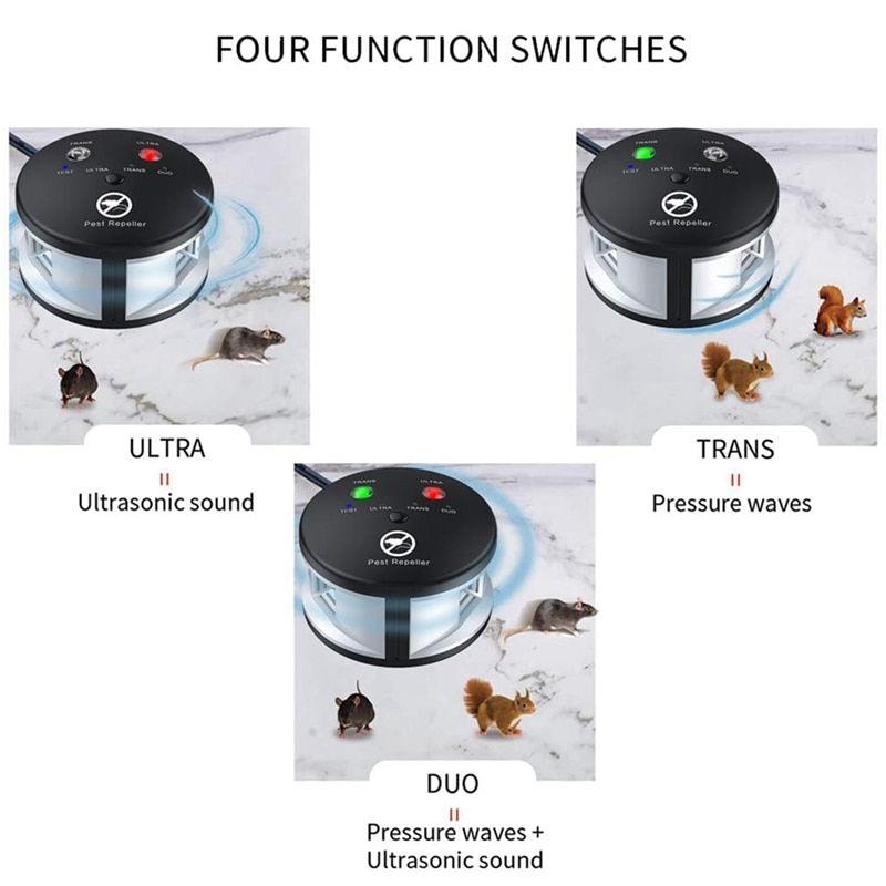 Riple Rodent Repeller, Ultrasonic Pest Repeller, Pressure Wave, Indoor For Mice, Rats,ders,360 Degree Eu Plug Retail