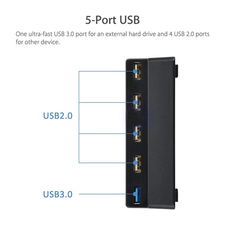 2 PCS Extend USB Adapter Accessories For PS4 Slim