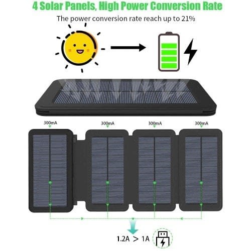 Waterproof Solar Charger With 4 Backup Panels - 25000mAh