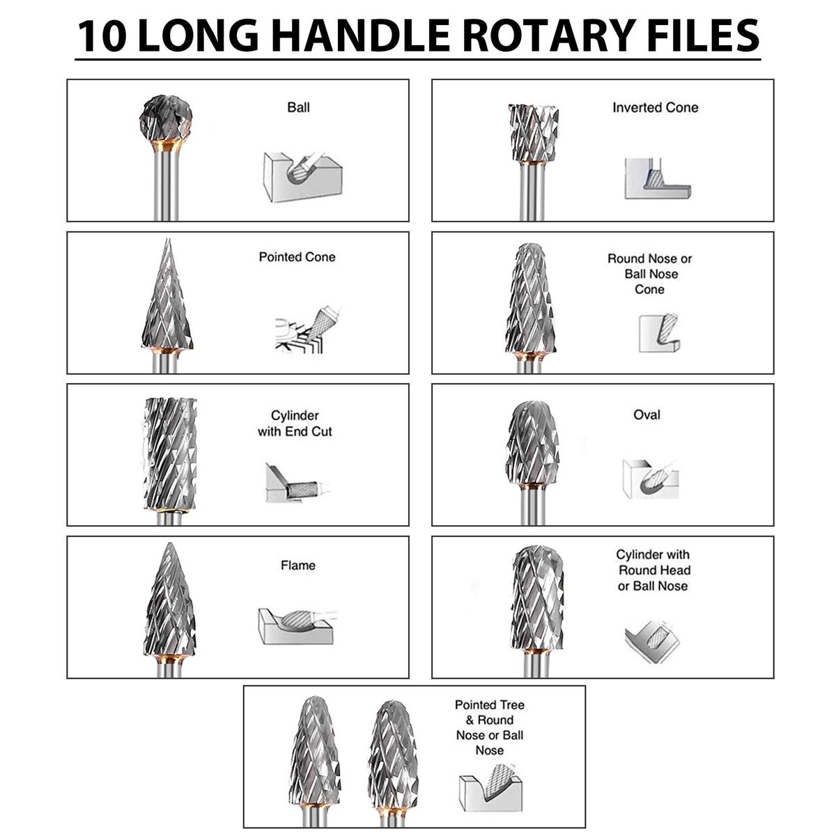 10Pc 4 Inch Long Double Cut Tungsten Solid Carbide Rotary Burrs Set 1/8 Inch(3mm) Shank Twist Drill Bit for Rotary Tools