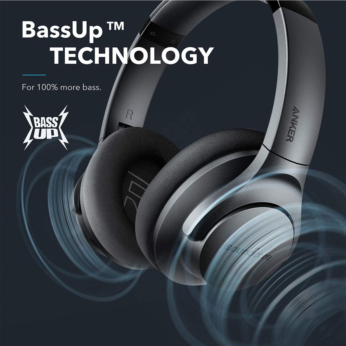 Soundcore Life Q20 Hybrid Active Noise Cancelling Headphones
