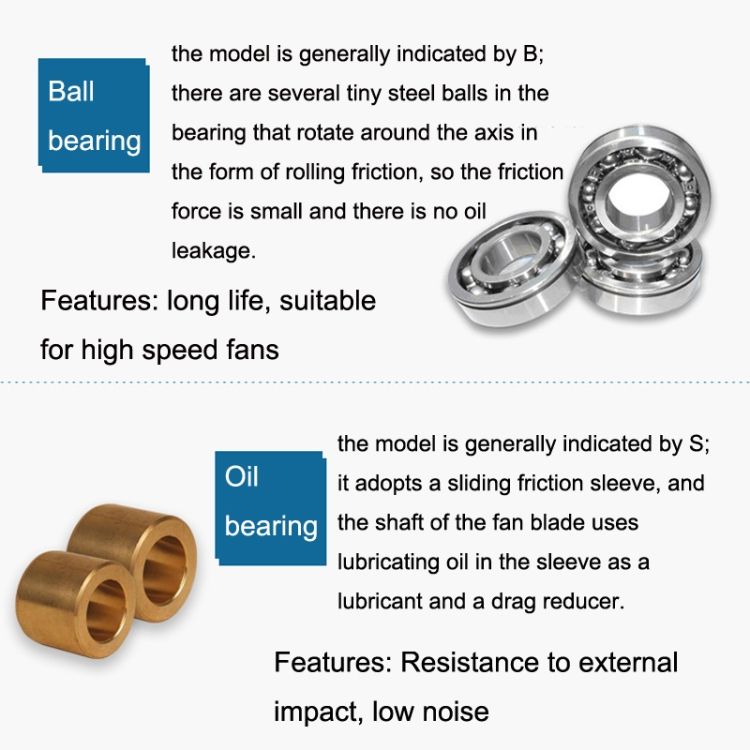 15cm Roller Chassis Oil Bearing Fan