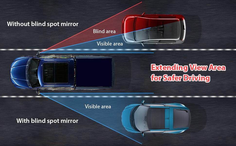 RM10 Blind Spot Mirrors Custom Fit Blind Spot Mirror For 4th Gen Ram Trucks (2009-2018) Improves Visibility Great Material 2.5"x2.5"