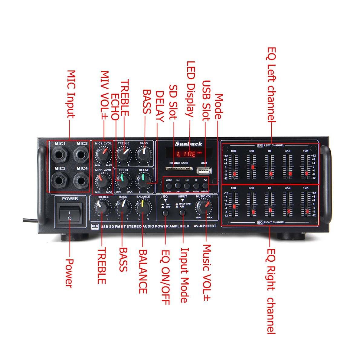 5000W 110-240V Bluetooth Power Amplifier System Sound Audio Stereo Receiver Support 4 Way Microphone 2 Channel AMP FM SD
