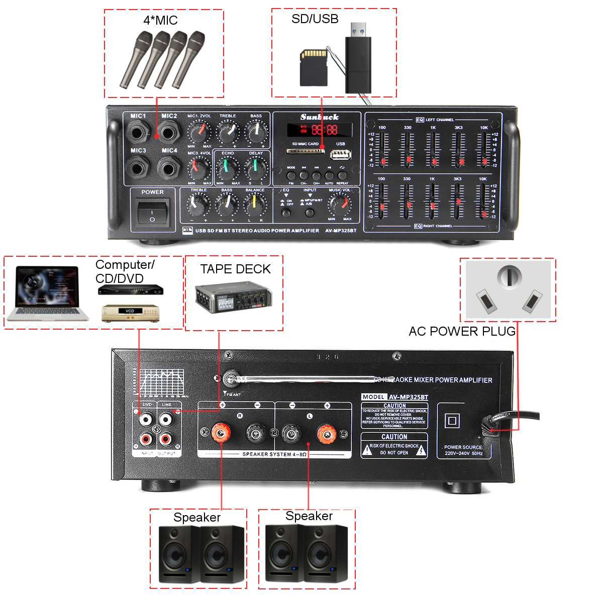 5000W 110-240V Bluetooth Power Amplifier System Sound Audio Stereo Receiver Support 4 Way Microphone 2 Channel AMP FM SD