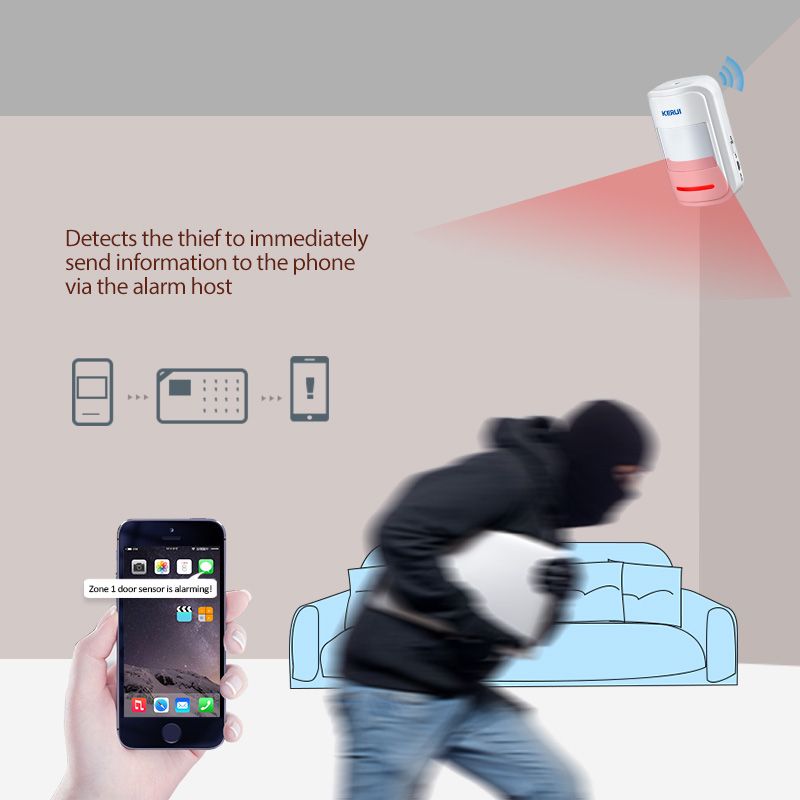 433MHz PIR Motion Detector For PSTN Home Alarm System 10pcs