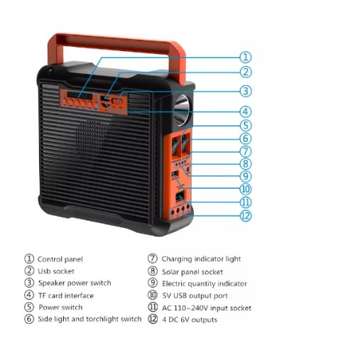 Home Solar Power System With FM Radio, Bluetooth & 3 Bulb