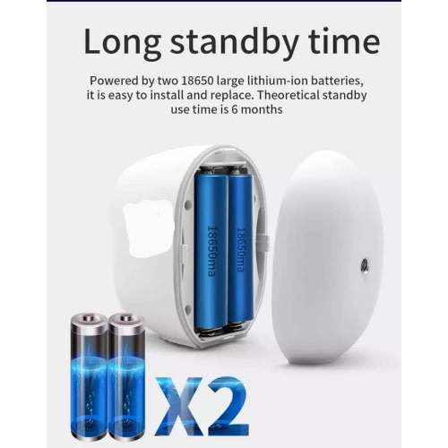 Wifi Wireless Battery Powered Outdoor/indoor Security Camera