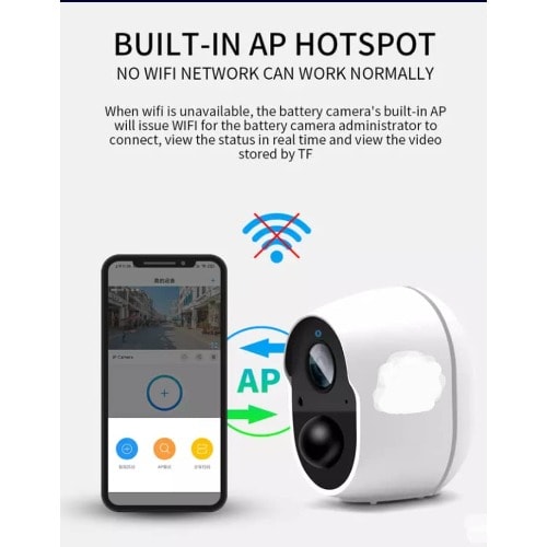 Wifi Wireless Battery Powered Outdoor/indoor Security Camera