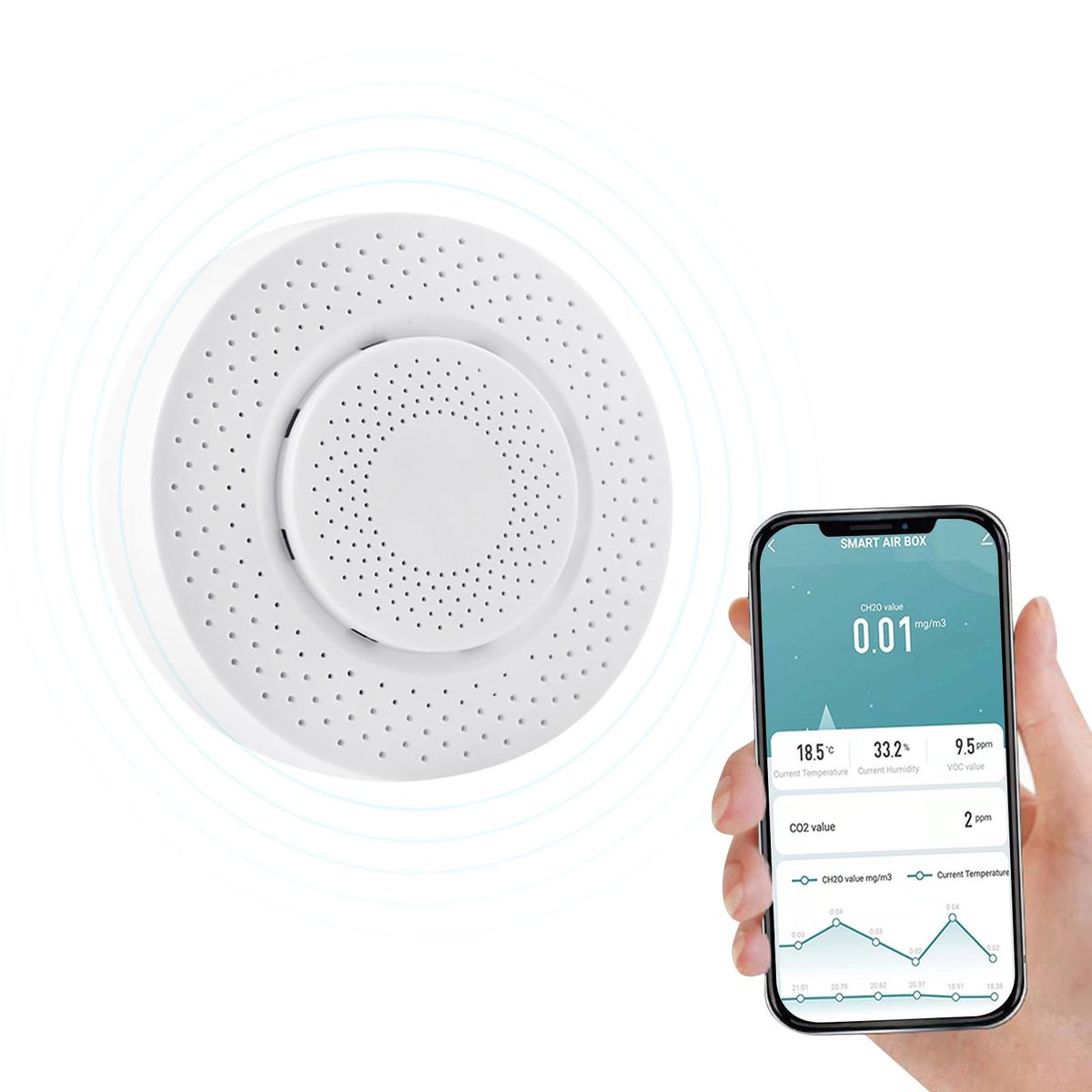 Smart ZigBee Air Quality Monitor Formaldehyde, CO2, Temperature, Humidity APP Remote Monitor Intelligent Linkage Real-Time Air Quality Tester Detector Sensor