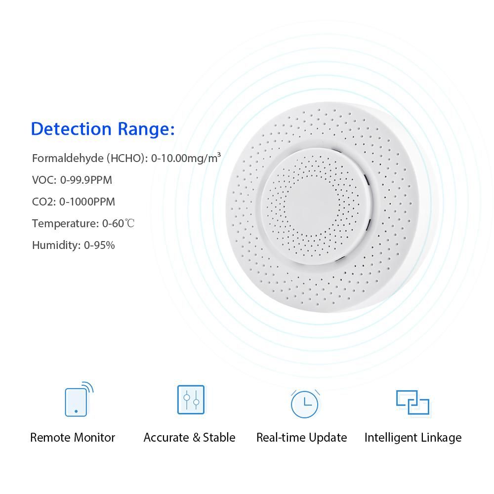 Smart ZigBee Air Quality Monitor Formaldehyde, CO2, Temperature, Humidity APP Remote Monitor Intelligent Linkage Real-Time Air Quality Tester Detector Sensor