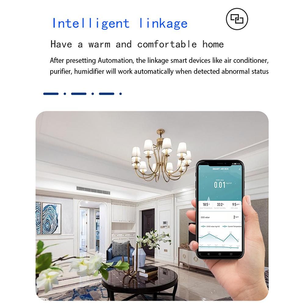 Smart ZigBee Air Quality Monitor Formaldehyde, CO2, Temperature, Humidity APP Remote Monitor Intelligent Linkage Real-Time Air Quality Tester Detector Sensor