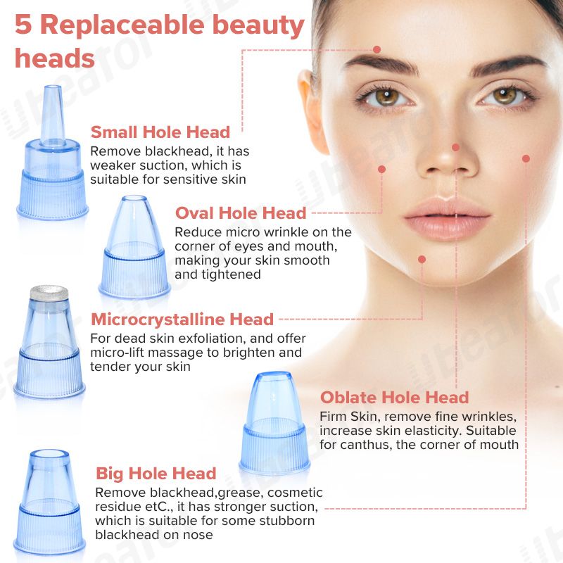 USB Charging Vacuum Suction Blackhead Remover For Nose,Facial Pore Acne Grease Cleaner Skin Care-A5