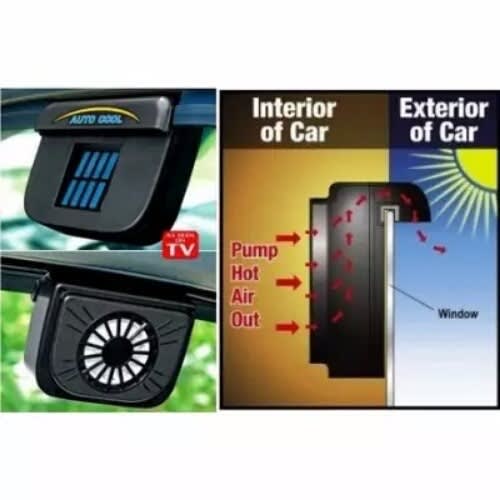 Auto Fan - Solar Powered Auto Air Ventilation