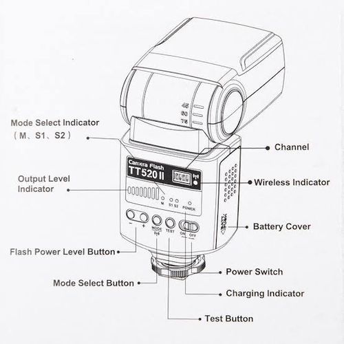 Unique Godox (TT520 II) Camera Flash