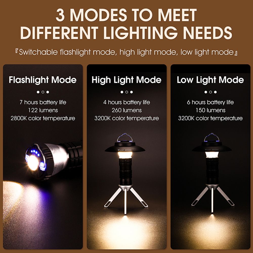 Outdoor Portable Camping Light Tent Lantern With Detachable