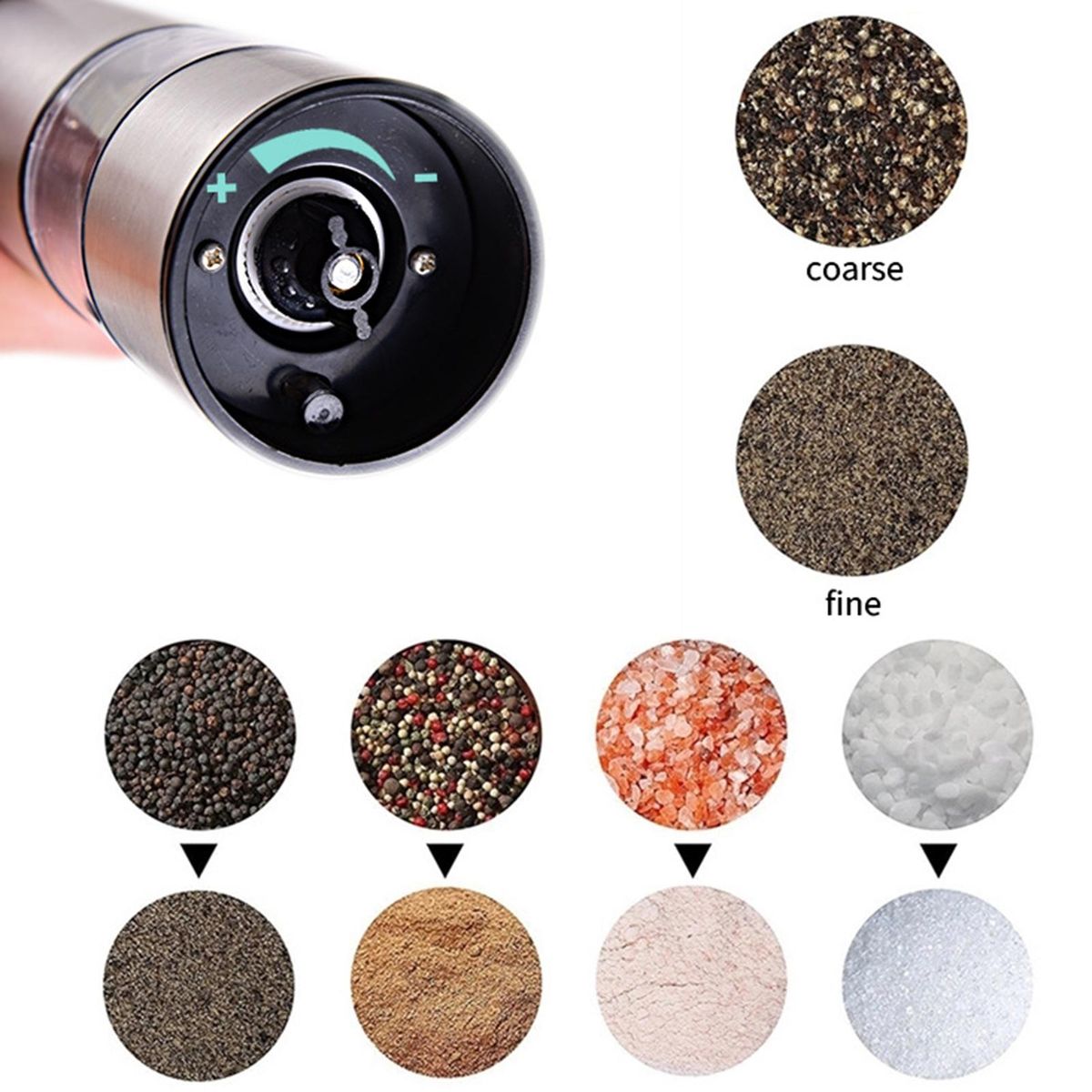 Effortless Spice Grinder Electric Stainless Steel Pepper Mill for Home