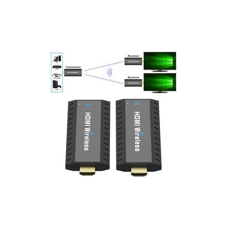Wireless Hdmi Extender & Video Transmitter Receiver