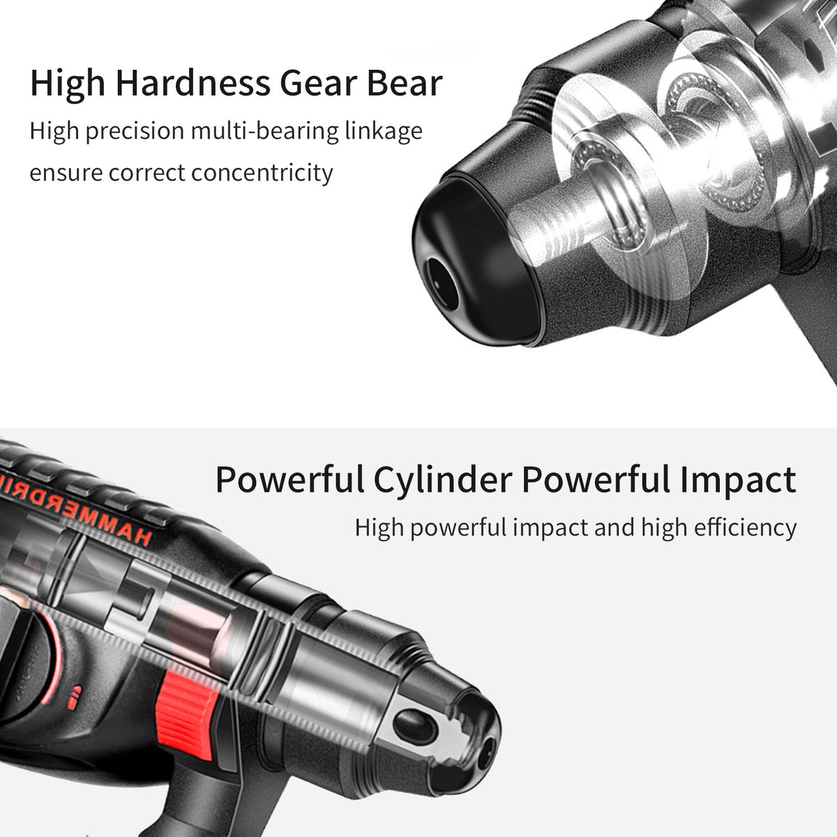 21V Brushless Heavy Duty 4 Function Rotary Hammer Drill 1