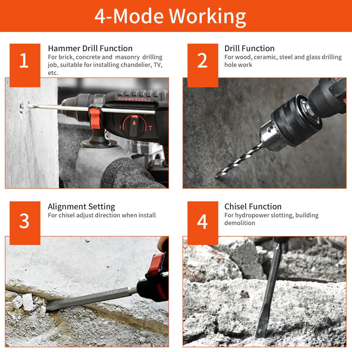 21V Brushless Heavy Duty 4 Function Rotary Hammer Drill 1