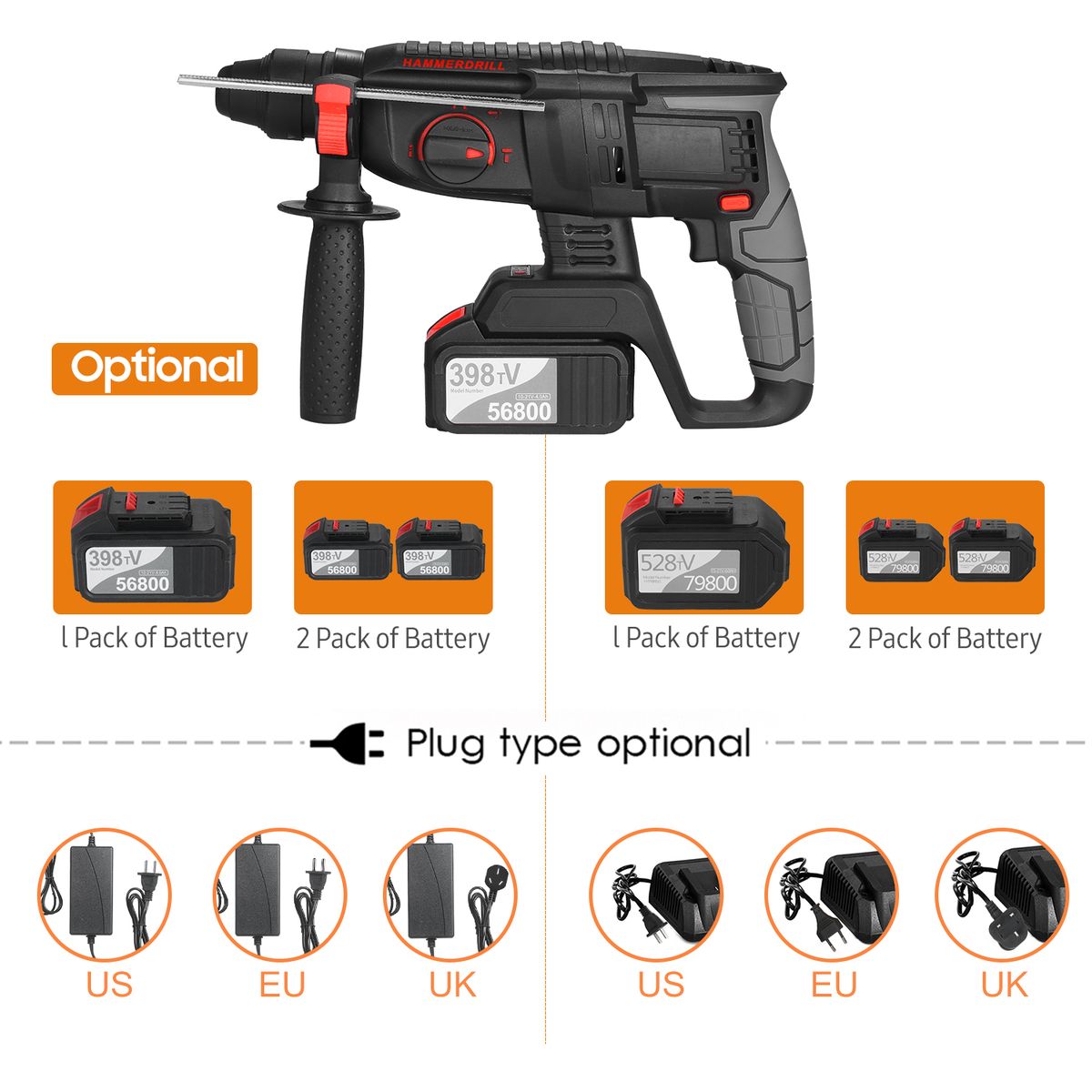 21V Brushless Heavy Duty 4 Function Rotary Hammer Drill 1