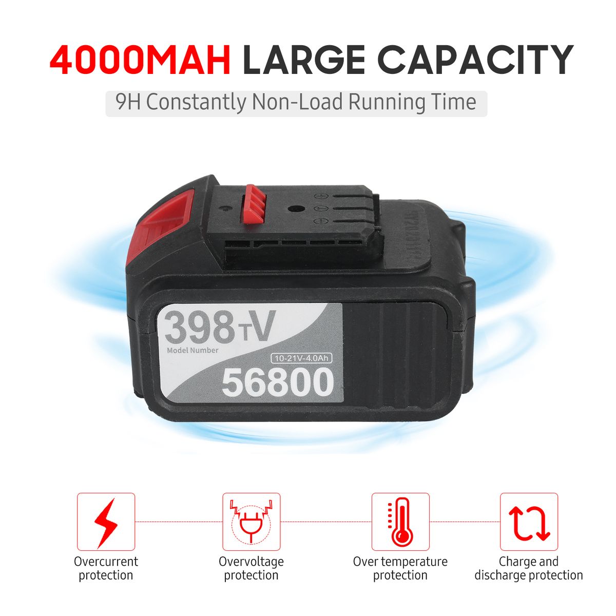 21V Brushless Heavy Duty 4 Function Rotary Hammer Drill 1