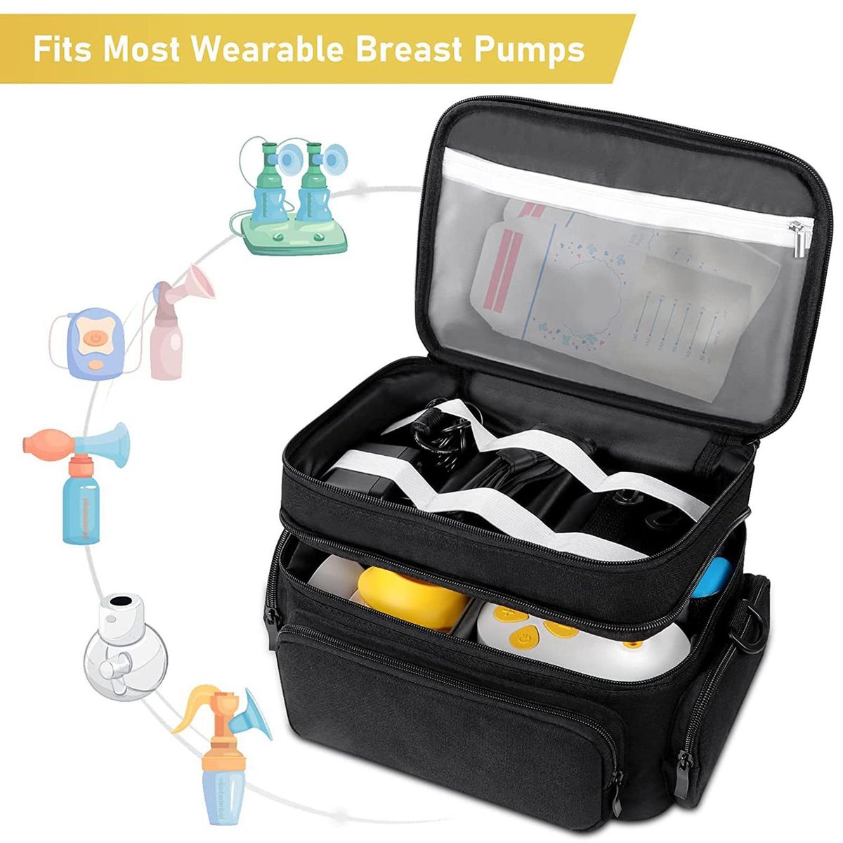 Breast Pump Bag Breast Pump Backpack Travel Bags 2 Side