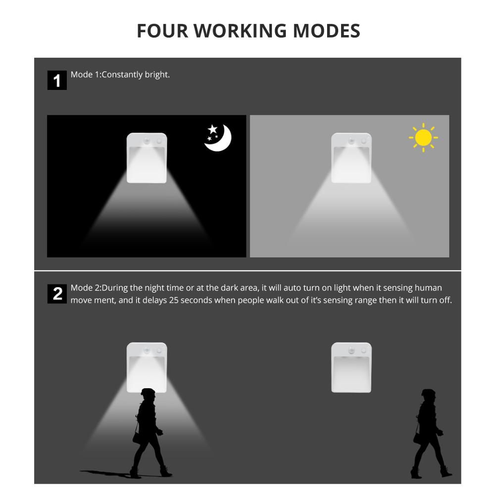 Night Light Bedroom Decor Lamp Motion Sensor Light Gift For Staircase Closet Bathroom Living Room Aisle Child Lighting-