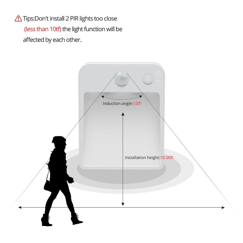 Night Light Bedroom Decor Lamp Motion Sensor Light Gift For Staircase Closet Bathroom Living Room Aisle Child Lighting-
