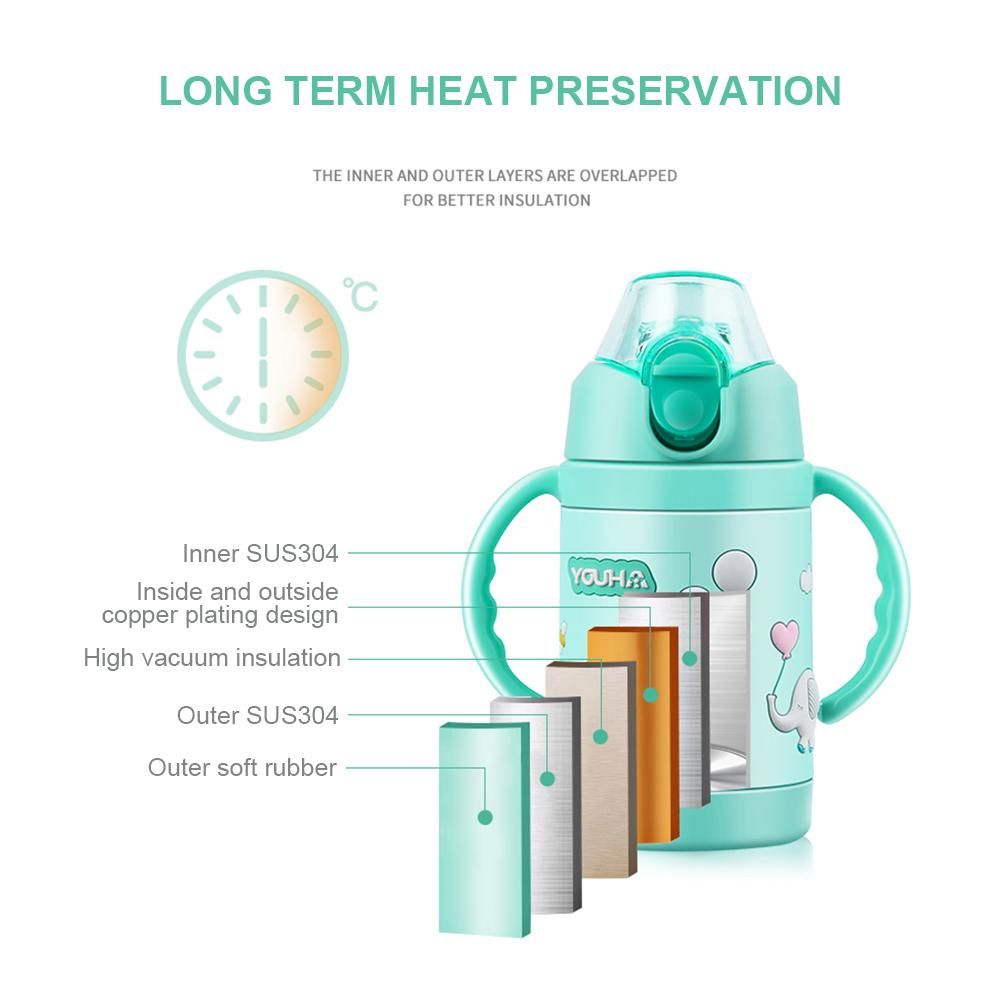 Baby Vacuum Insulated Sippy Cup YOUHA 280ml Toddlers Stainless Steel Drinking Bottle with Handle Replaceable Lids Weighted Straw Baby Sippy Tumbler Mug Vacuum Bottle