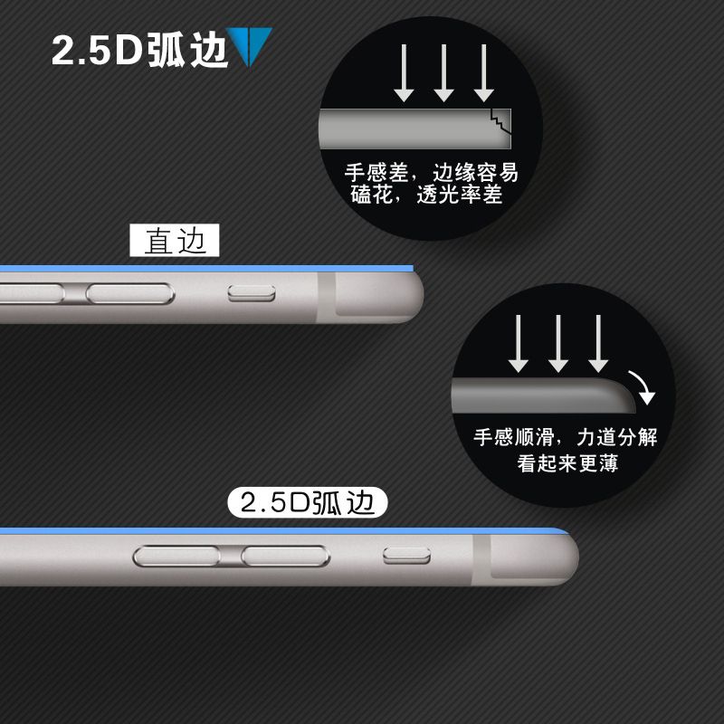 Gionee S10b Tempered Glass Mobile Phone Tablet Protective P