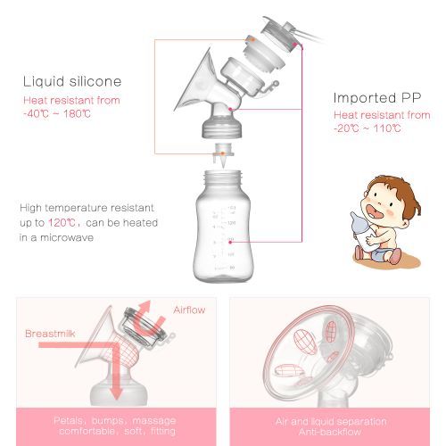 Electric Breast Nursing Pump Milk Suckers Feeding Bottle