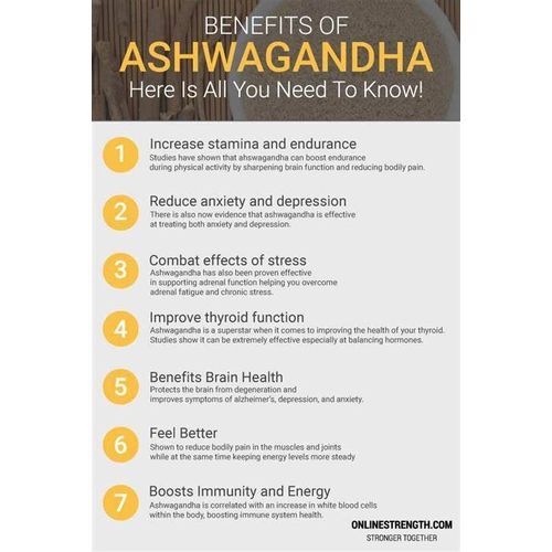 Organic Ashwagandha Powder - 100g