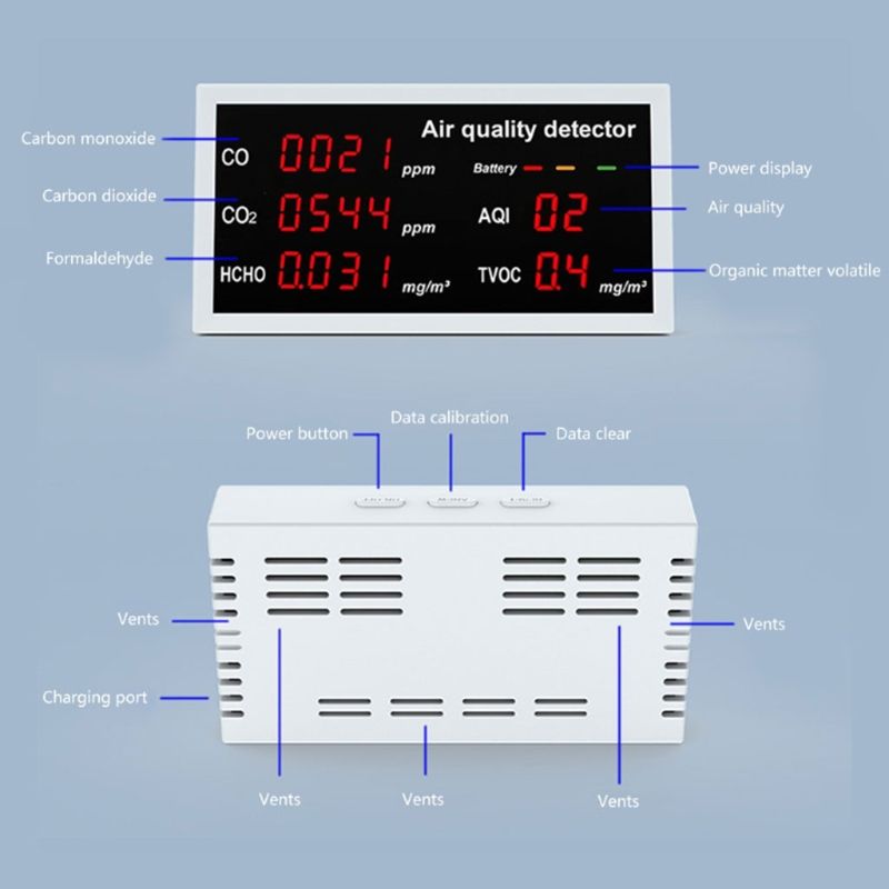Air Quality Detector Monitor Accurate Tester With CO CO2 HCHO AQI TVOC Sensor Multifunctional Air Gas Detector Real Time