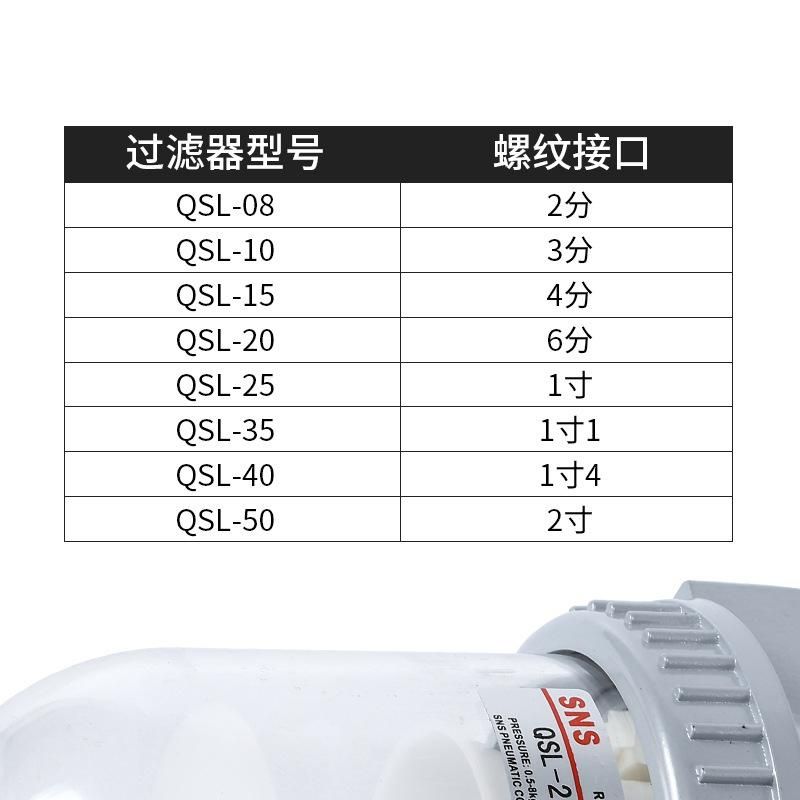 SNS Shenchi Pneumatic Promotion Gas Source Treatment Management Discharger QSL Series Air Filter Specifications Are Complete