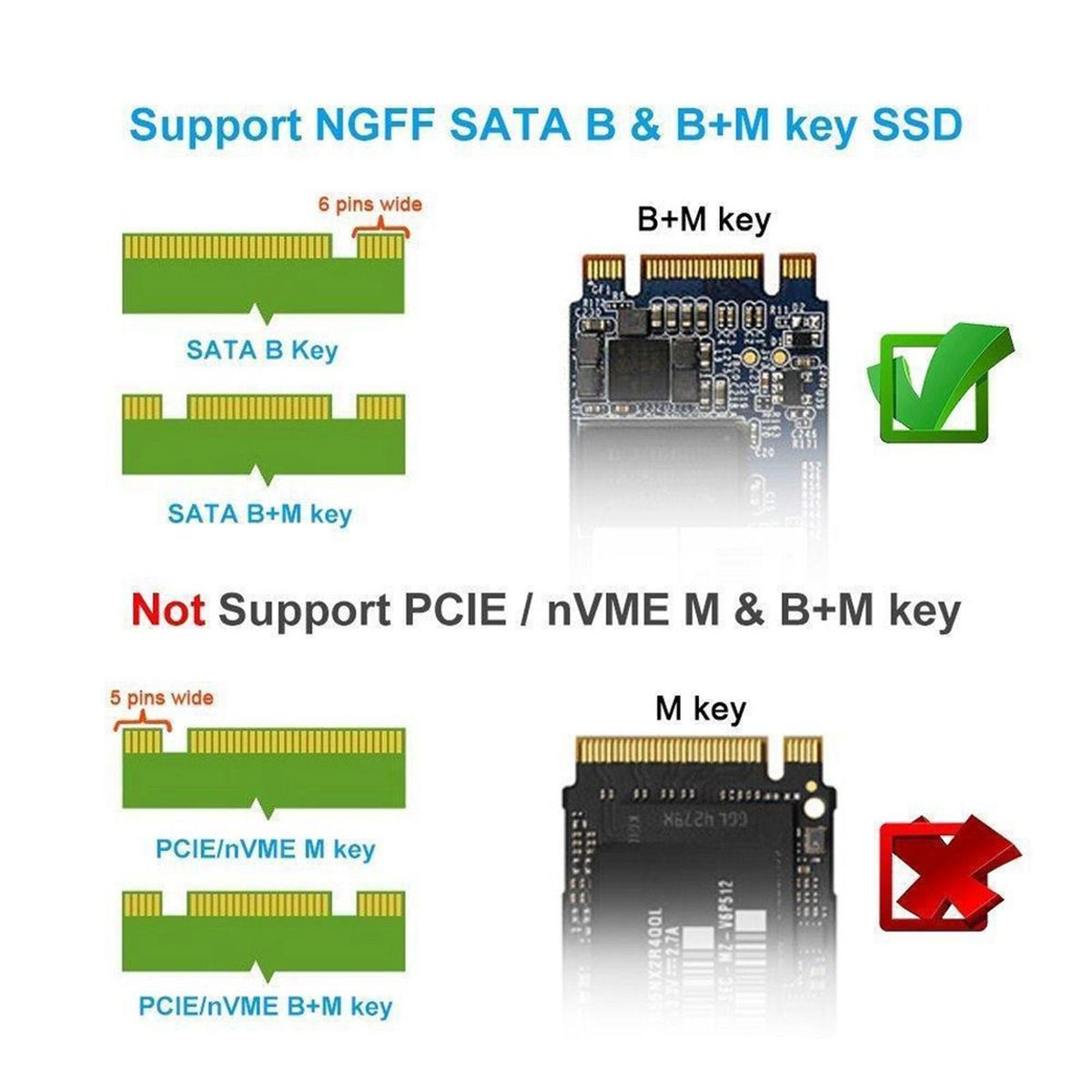 M.2   SSD To USB 3.0 Case Support  M.2 2280 2260 2242 Gray