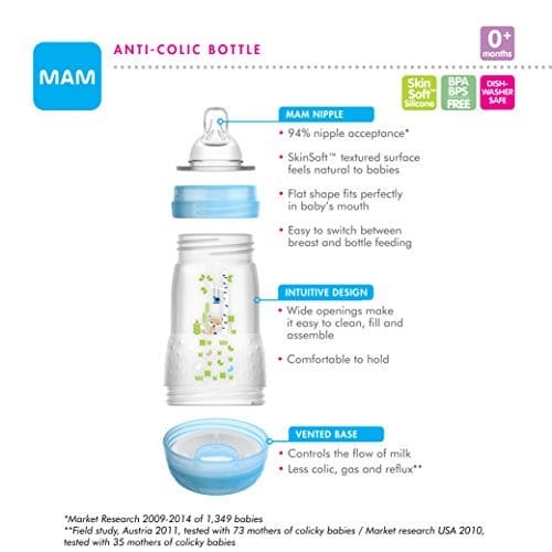 MAM - Usa Baby Bottles For Breastfed Babies - Anti-Colic 9 Ounces - 1 Piece - Blue