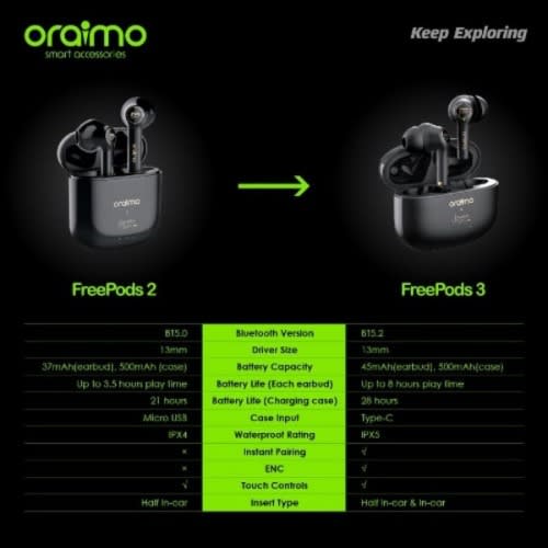 Oraimo Freepods 3 - 2baba Tuned True Wireless Stereo Earbuds With Free Case