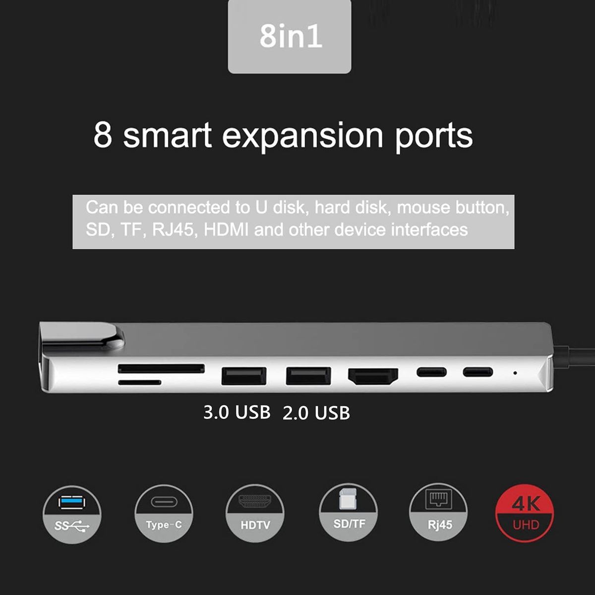 USB C Docking Station Monitor Adapter Type-C to HDMI Adapter 8 in1Laptop Docking Station HUb with SD/TF Card Reader 1USB 3.0/ 1USB 2.0,87W PD for MacBook Pro Air and Type-C Laptop